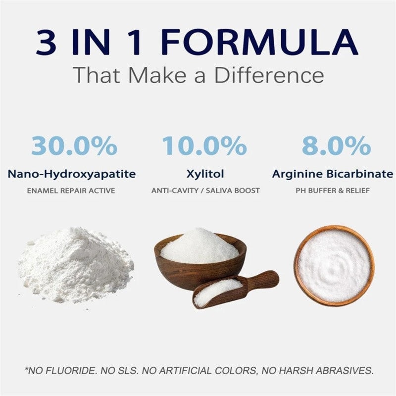 Enamel Repair Tooth Serum for Sensitive Teeth - Nano Hydroxyapatite, 1-3 Pack