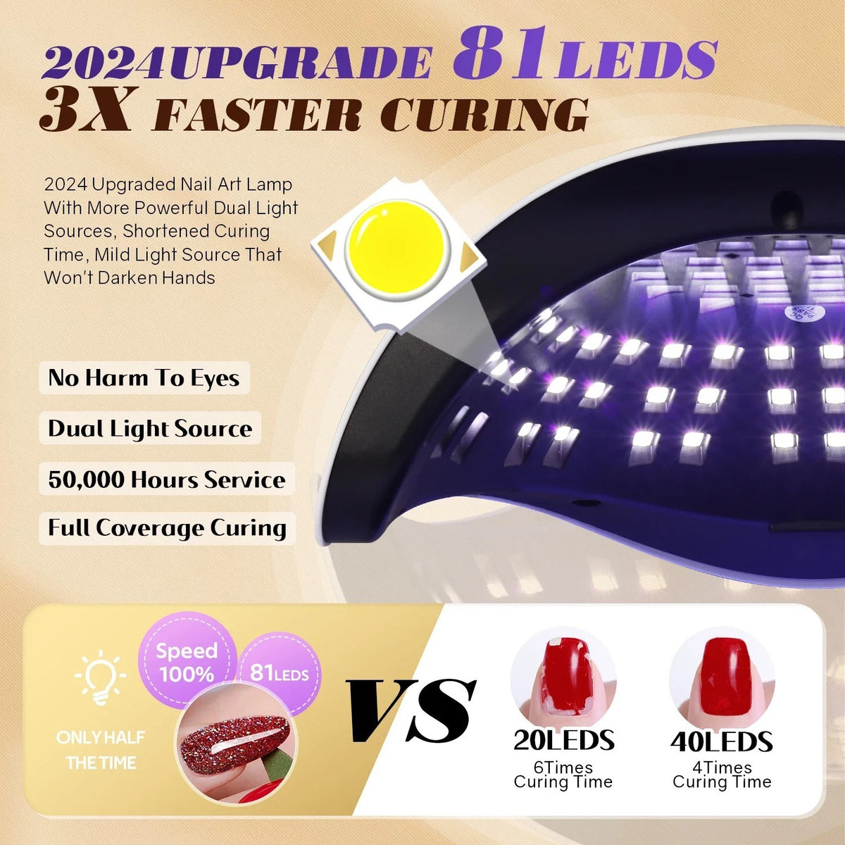 Professional LED UV Nail Dryer Lamp for Gel & Acrylic Curing - Compact 36W