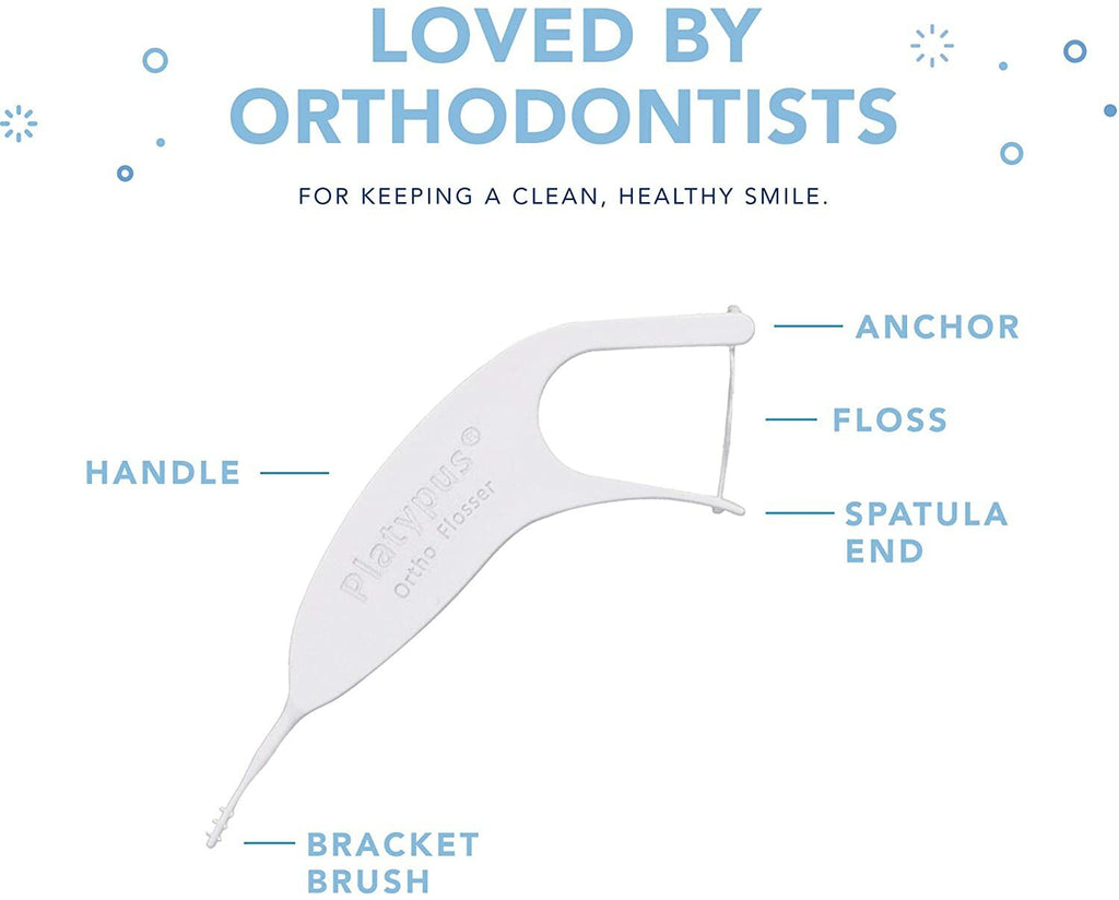 Orthodontic Floss Picks for Braces - 75 Count, 3-Pack, Safe & Easy