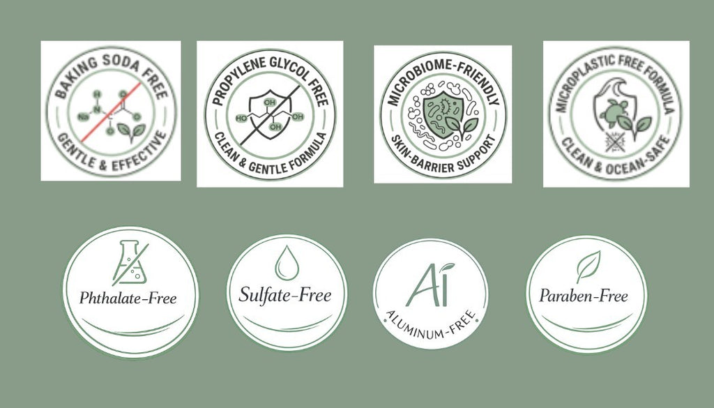 Natural Anti-Chafe Stick for All Body Areas - Friction & Skin Irritation Prevention