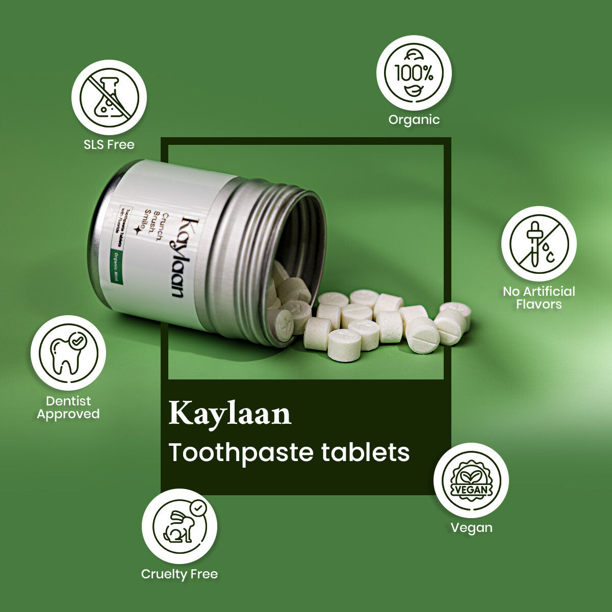 Fluoride Toothpaste Tablets with Mint Flavor - Eco-Friendly, Travel-Ready, 90 Counts