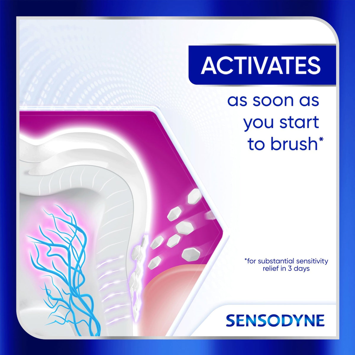 Sensodyne Whitening & Repair Toothpaste for Sensitive Teeth 2.3 oz