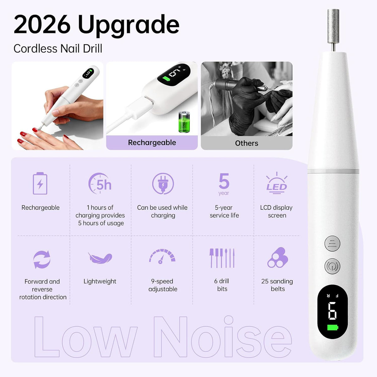 Cordless Electric Nail Drill Kit for Acrylic Gel & Dip Nails - Portable Manicure Tool
