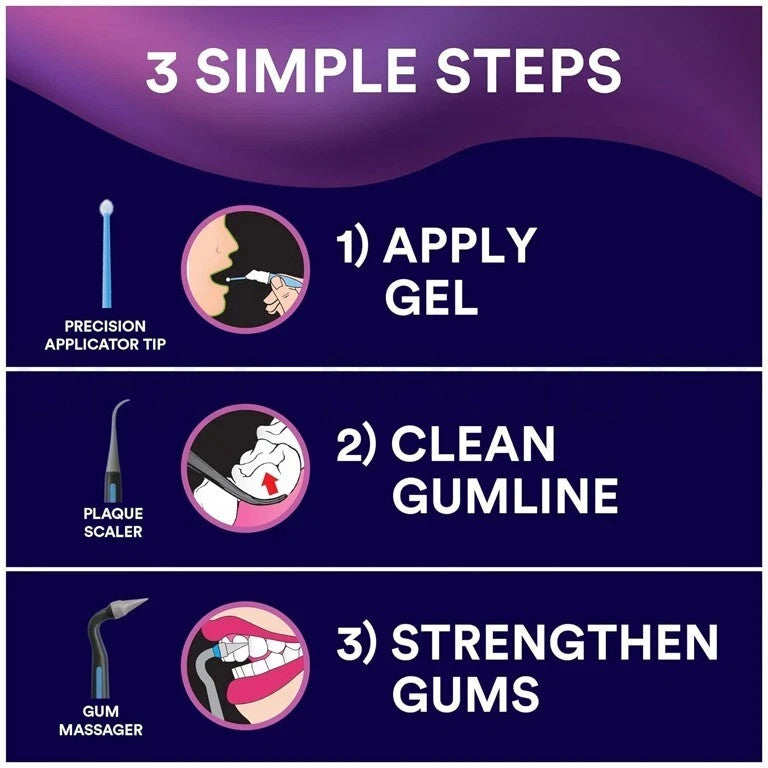 Gum Health Oral Care Kit with Cleansing Gel & Precision Tips - 2 Sets