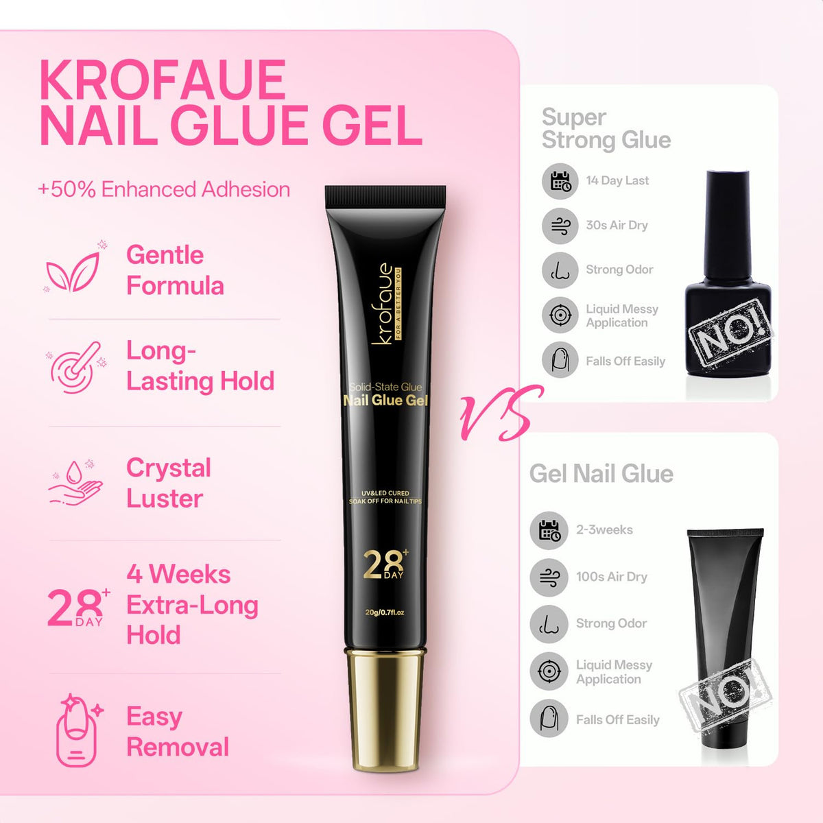 Solid Nail Glue Gel 2X20G UV LED Cure Strong Adhesion for Press-On Nails