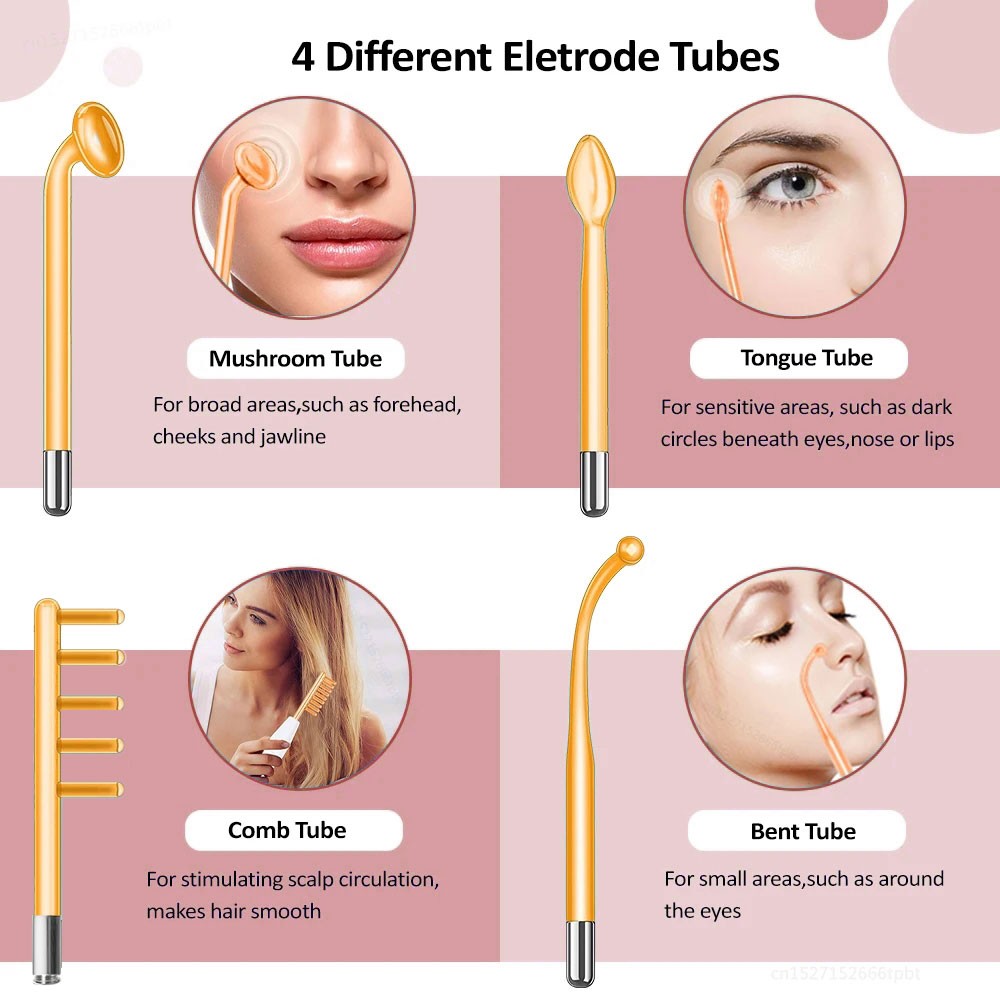 High Frequency Facial Device for Skin Care & Anti-Aging
