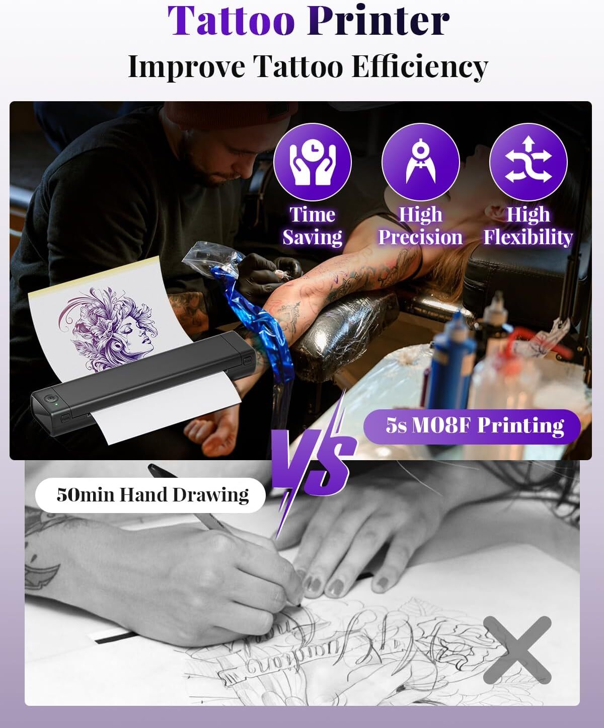Phomemo M08F Tattoo Stencil Printer – Wireless Thermal Printer for Tattoos, A4