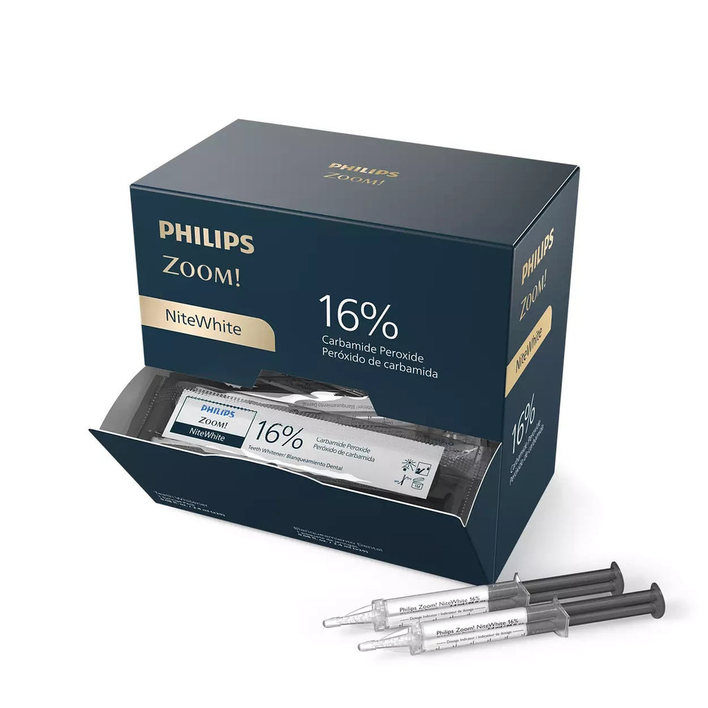 Syringe Set - Multiple Strengths & Sizes for Professional Results