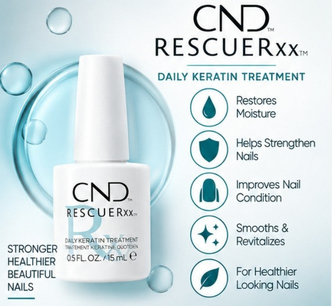 Nail Care Keratin Treatment for Damaged Nails - 0.5oz / 15ml