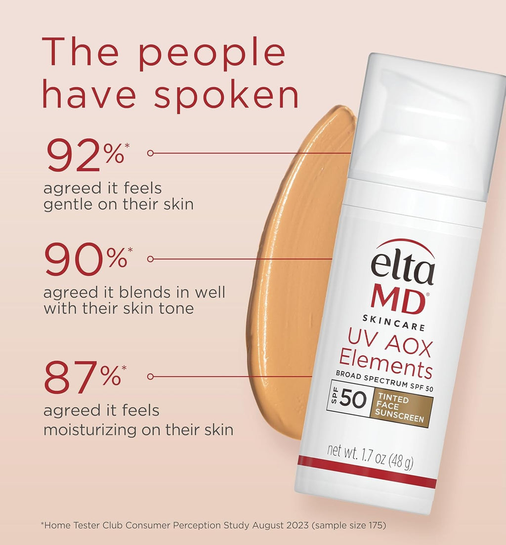 SPF50 Mineral Sunscreen Moisturizer with Zinc & Titanium Dioxide - 48g