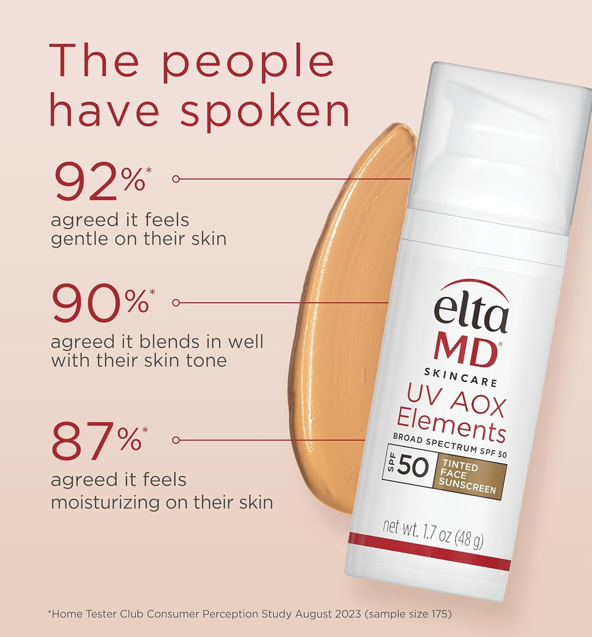 SPF50 Mineral Sunscreen Moisturizer with Zinc & Titanium Dioxide - 48g