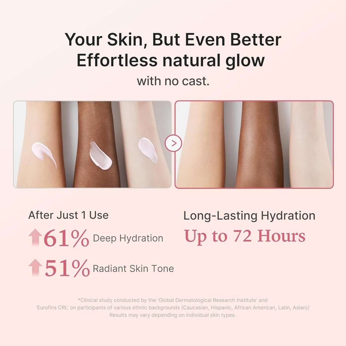 SPF 50 Collagen Sunscreen for Face & Body - No White Cast, Hydrating Lotion