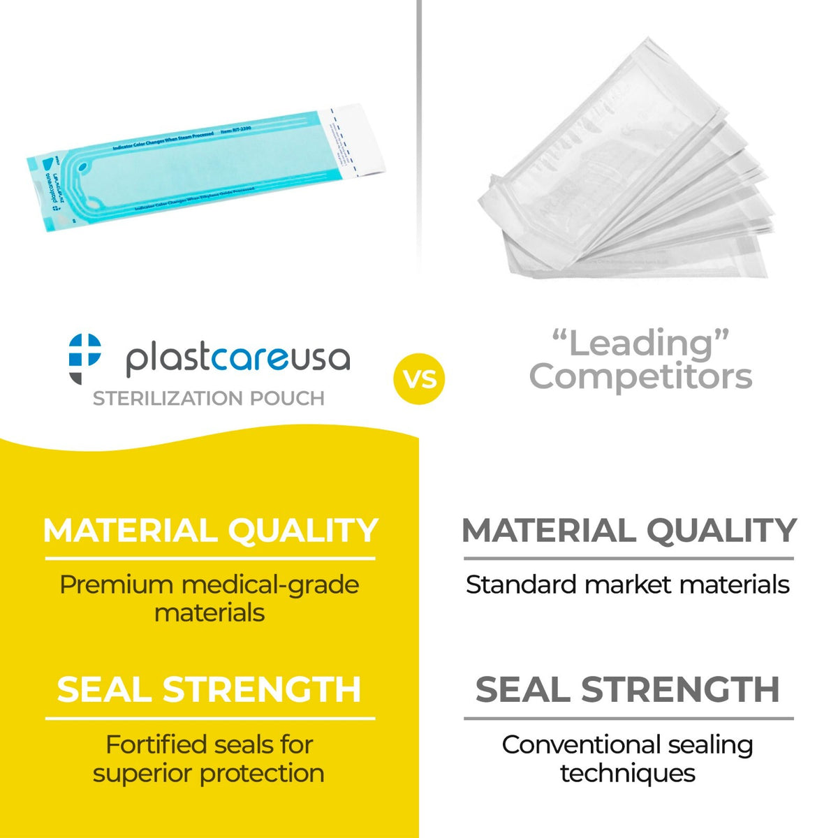 Dental Autoclave Sterilization Bags 2.25 x 9 inches – 200 Sterile Pouches