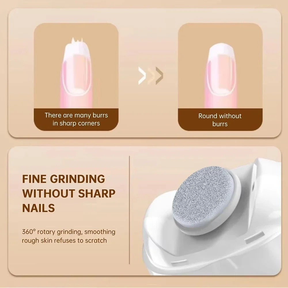 Electric Nail Clipper & Polisher for Thick Nails, Rechargeable & Adjustable Speed