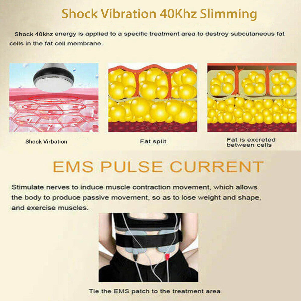 Slimming Cream & Gel for Body Shaping - Fat Burner Massager & Ultrasonic Device
