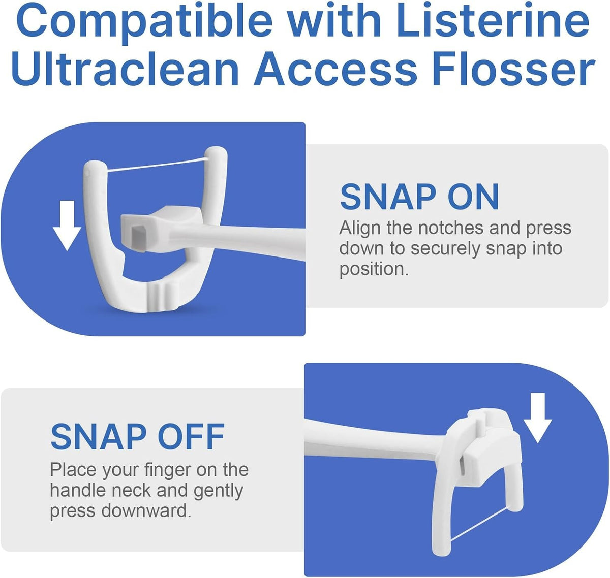 Dental Floss Refills Compatible with Listerine Ultraclean Access Flosser – 160 Count