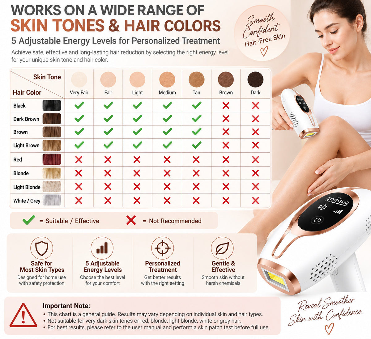 IPL Laser Hair Removal Device with 999,999 Flashes for Face & Body