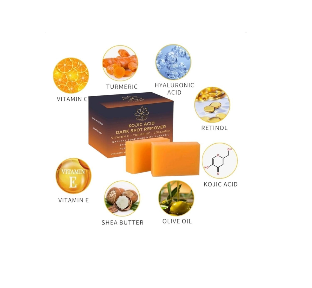 Kojic Acid Dark Spot Correcting Soap Bars with Vitamin C Retinol Collagen Turmeric 2 Pack