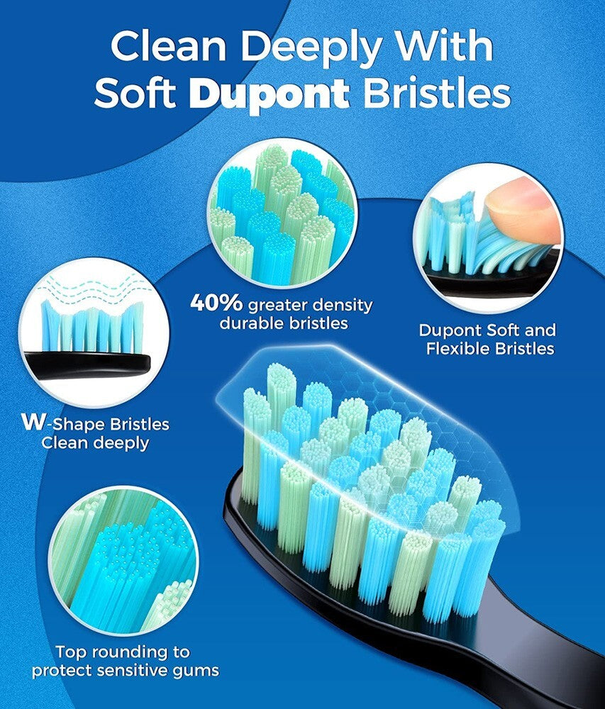 Electric Toothbrush for Adults & Kids - Rechargeable Sonic with 8 Brush Heads & 5 Modes