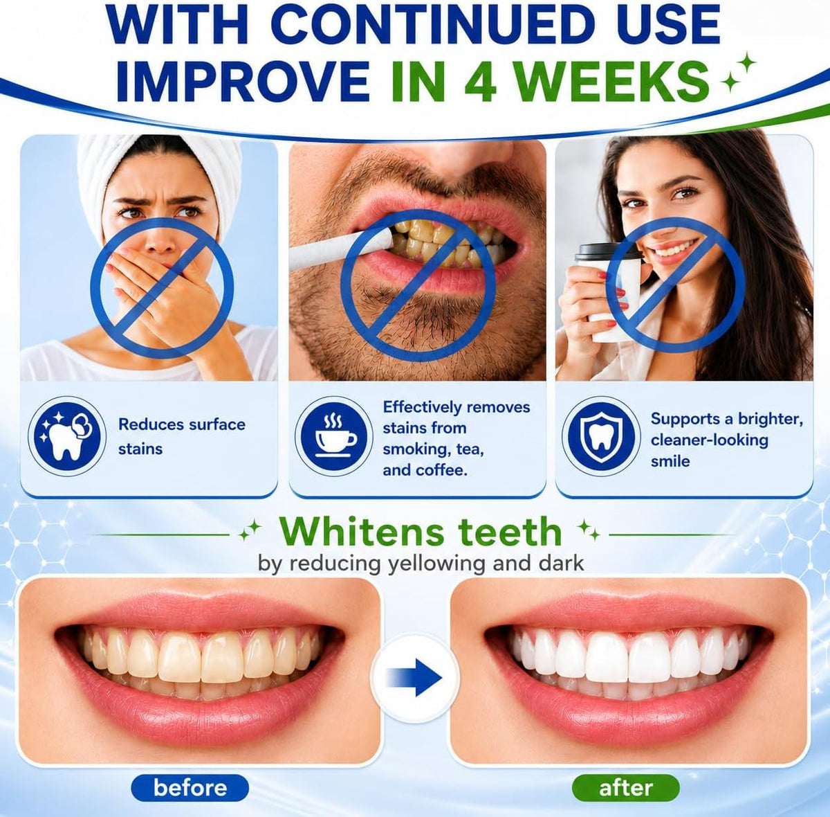 Hydroxyapatite Toothpaste 3 Pack Fluoride-Free Nano Enamel Protecting