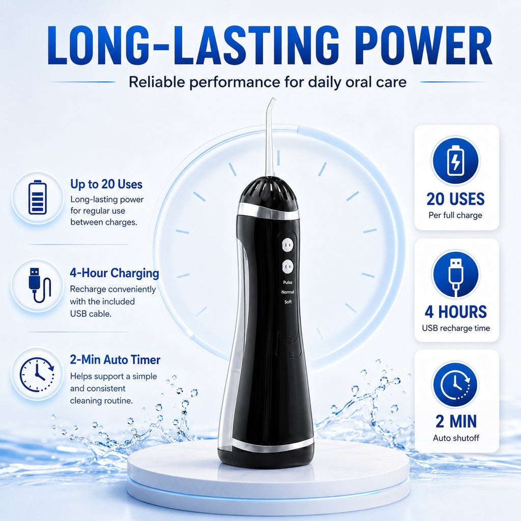 Cordless Water Flosser Oral Irrigator with 3 Modes and 4 Tips - Travel Friendly