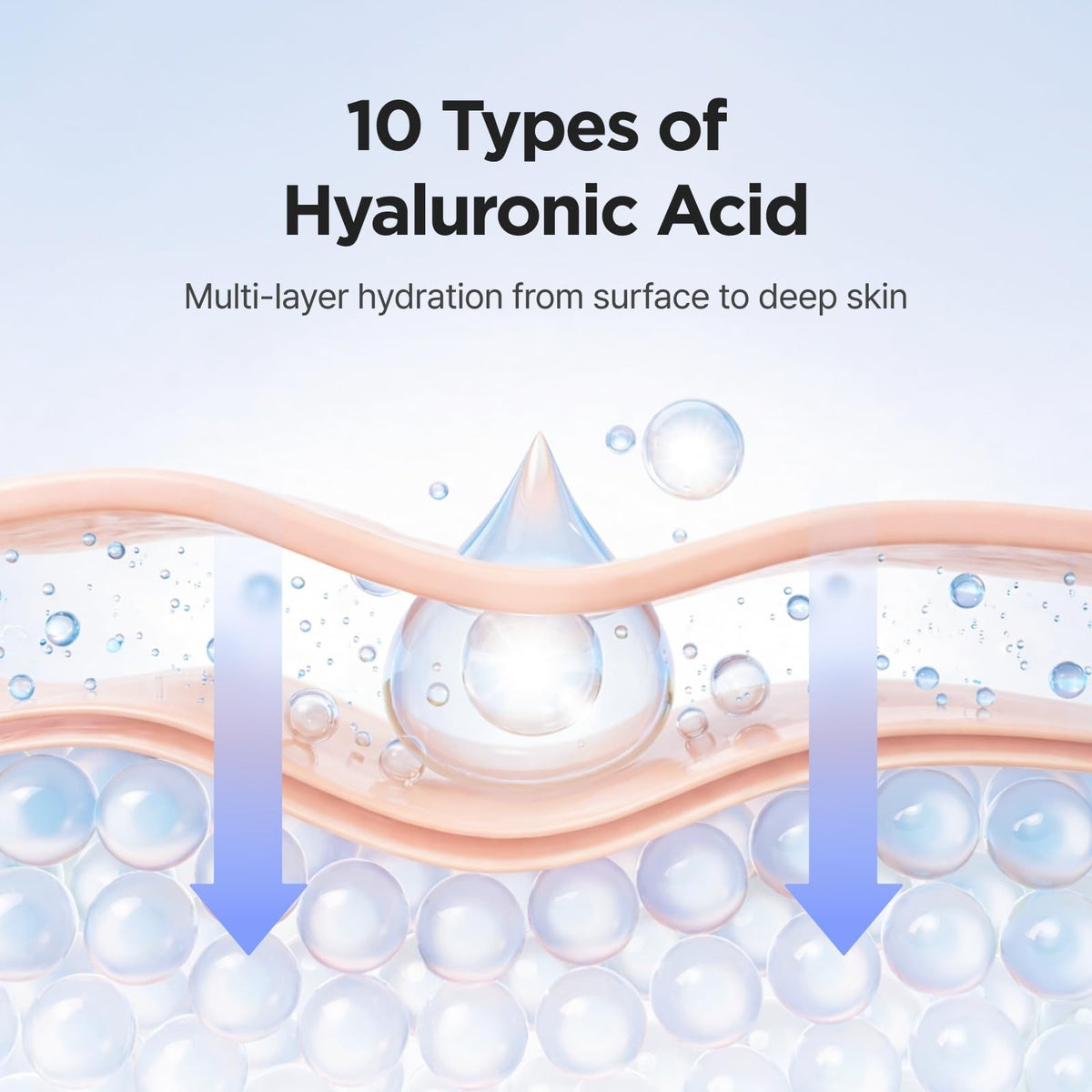 Hyaluronic Acid SPF 30 Sun Gel Sunscreen - Lightweight Hydrating SPF 30