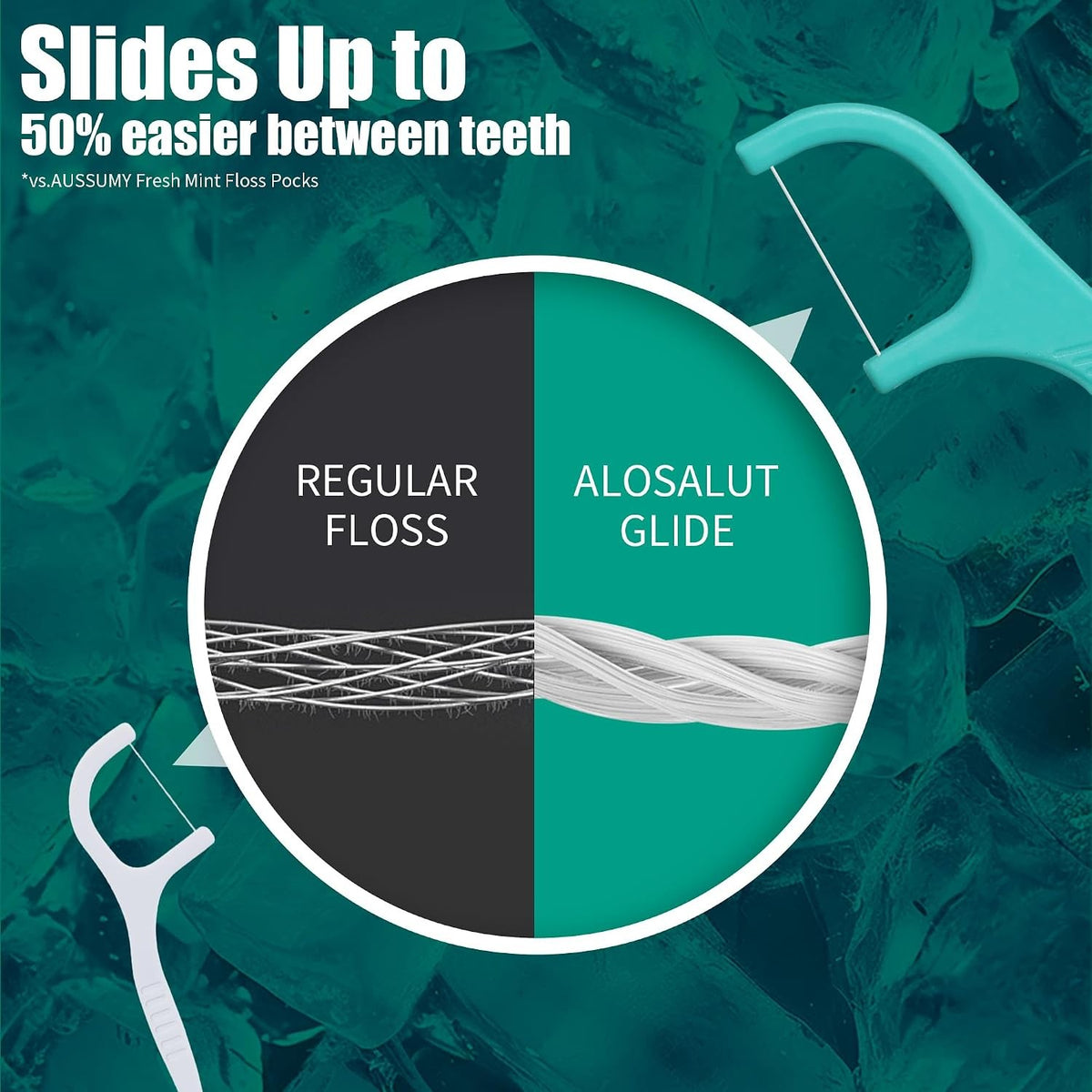 Bulk Dental Floss Picks with Mint Flavor – 480 Count Oral Care Set