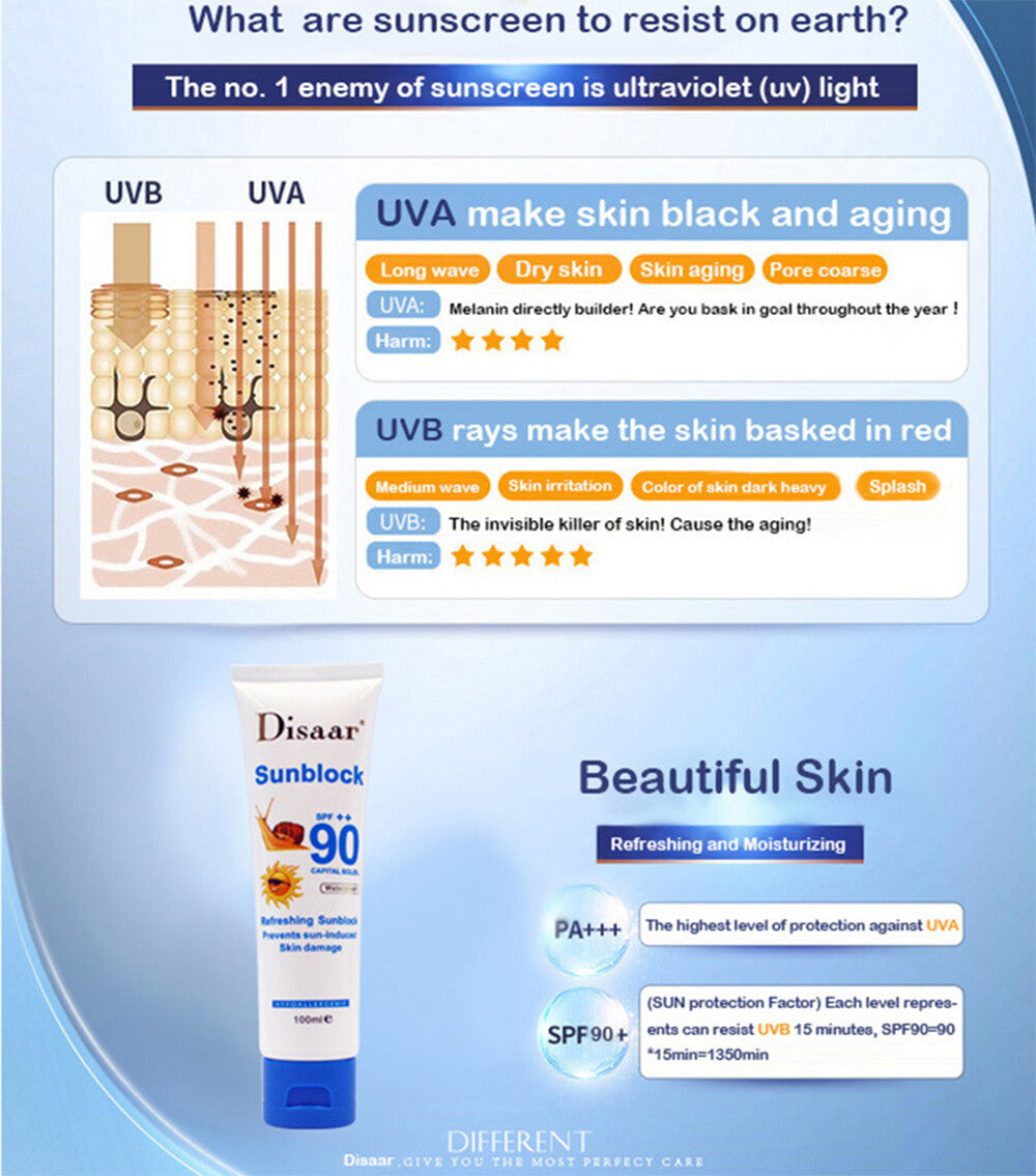 SPF 90 Sunscreen Cream Waterproof Face & Body Sunblock 100ml