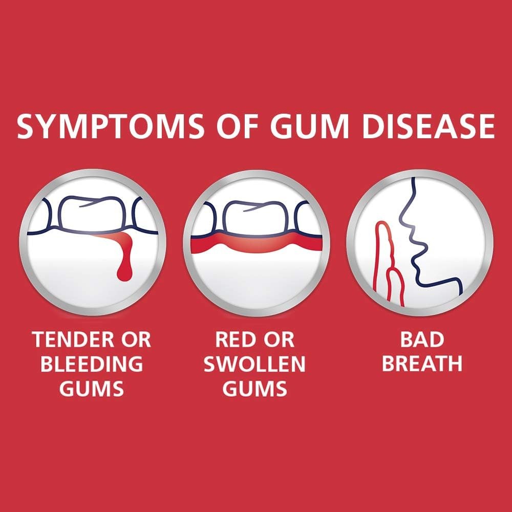 Gum Care Toothpaste for Bleeding Gums, Gingivitis & Cavity Prevention - 3.4 oz
