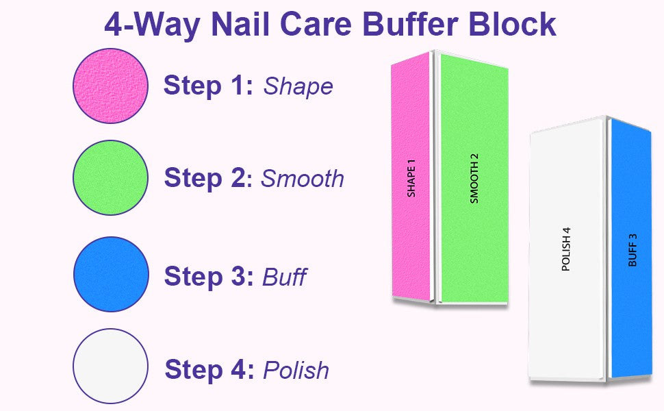4-Way Nail Buffer Block Set - 2 Pcs for Shaping, Smoothing, Buffing & Polishing