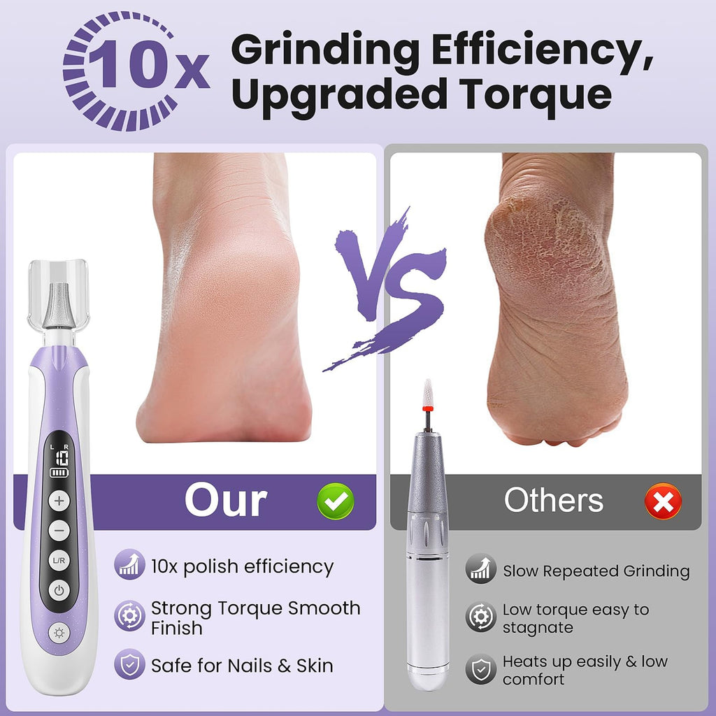 Cordless Electric Nail Drill Kit for Manicure Pedicure Thick Toenails 10-Speed
