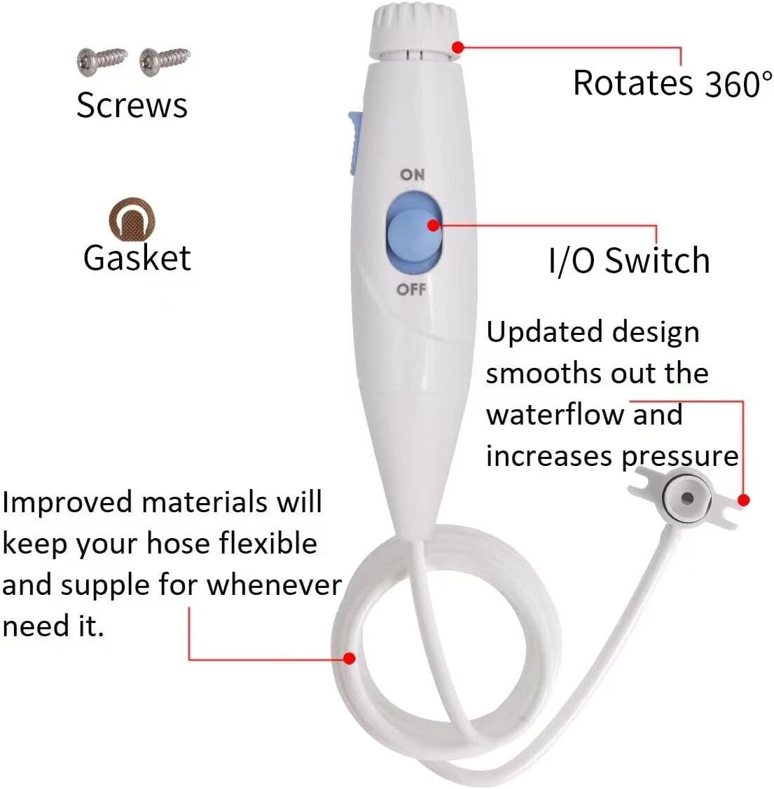 Waterpik Replacement Handle Kit for WP-100 WP-112 WP-113 Oral Irrigator