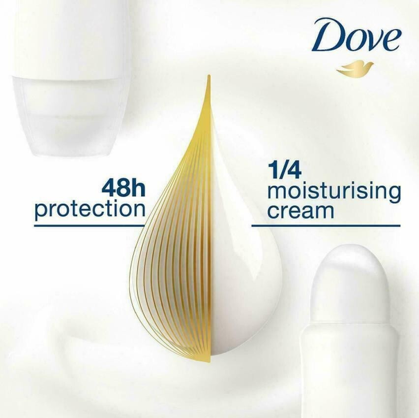 Dove Cucumber Green Tea Antiperspirant Deodorant Spray 6 Pack 150ml Men’s Odor & Wetness Protection