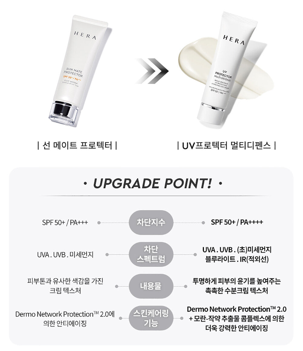 Hydrating Sun Cream SPF 50+ PA++++ with UV Protection and Anti-Aging Benefits - 50ml