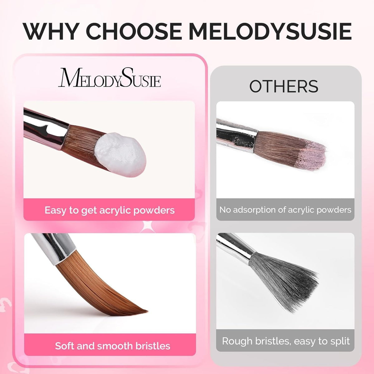 Professional 3-Piece Acrylic Nail Brush Set - Sizes 8/10/14 for Nail Art
