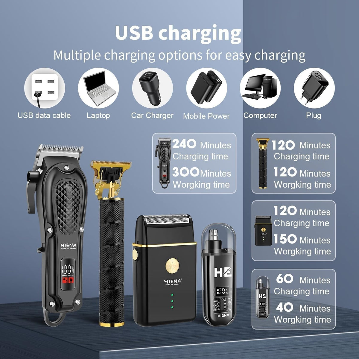 Professional Hair Clipper Set for Men with Beard Trimmer & Accessories