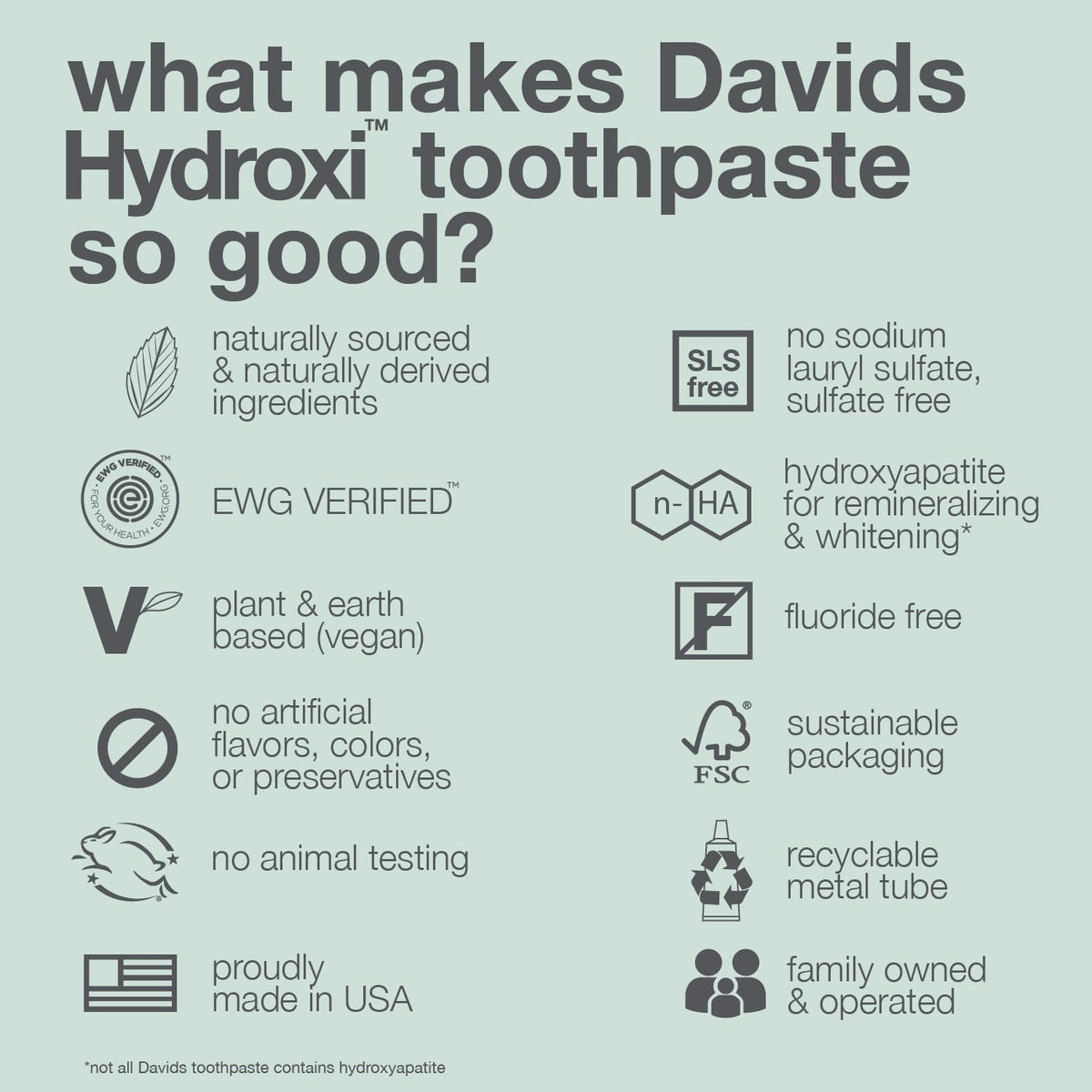 Nano Hydroxyapatite Toothpaste Sensitive Whitening Peppermint 4Oz