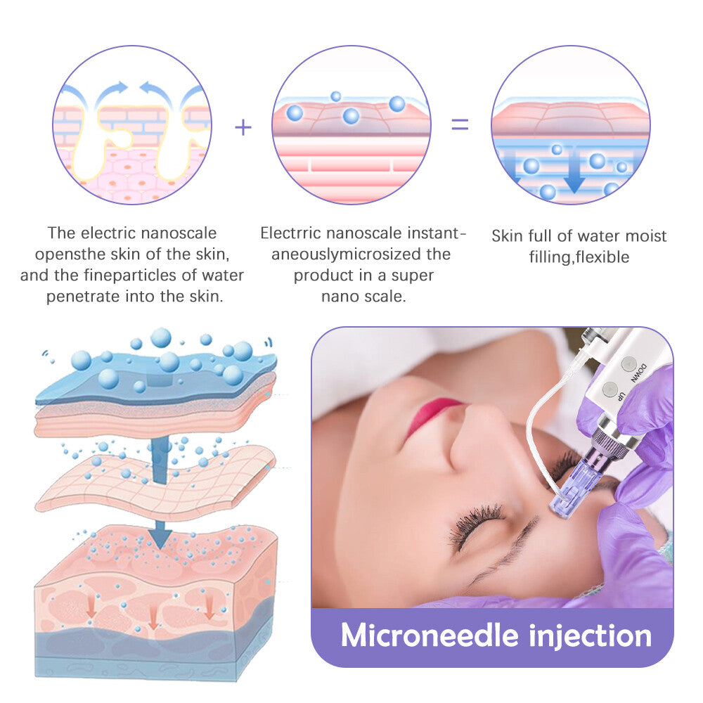 Portable Water Mesotherapy Pen for Hydra Dermabrasion Facial Meso Treatment