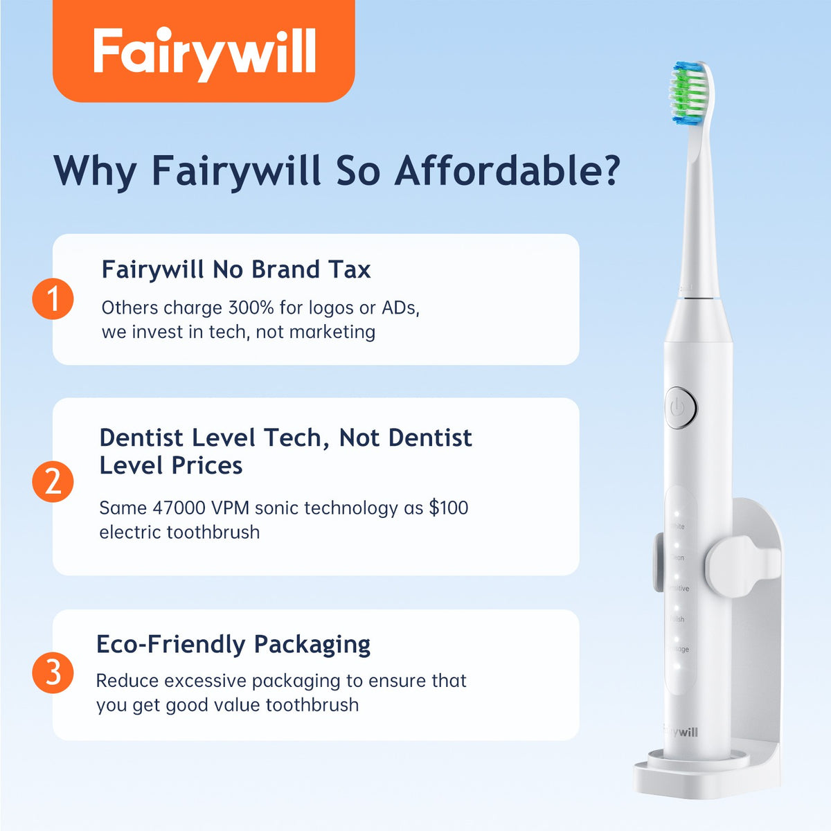Electric Toothbrush 5 Modes Rechargeable with 8 Brush Heads & Travel Case