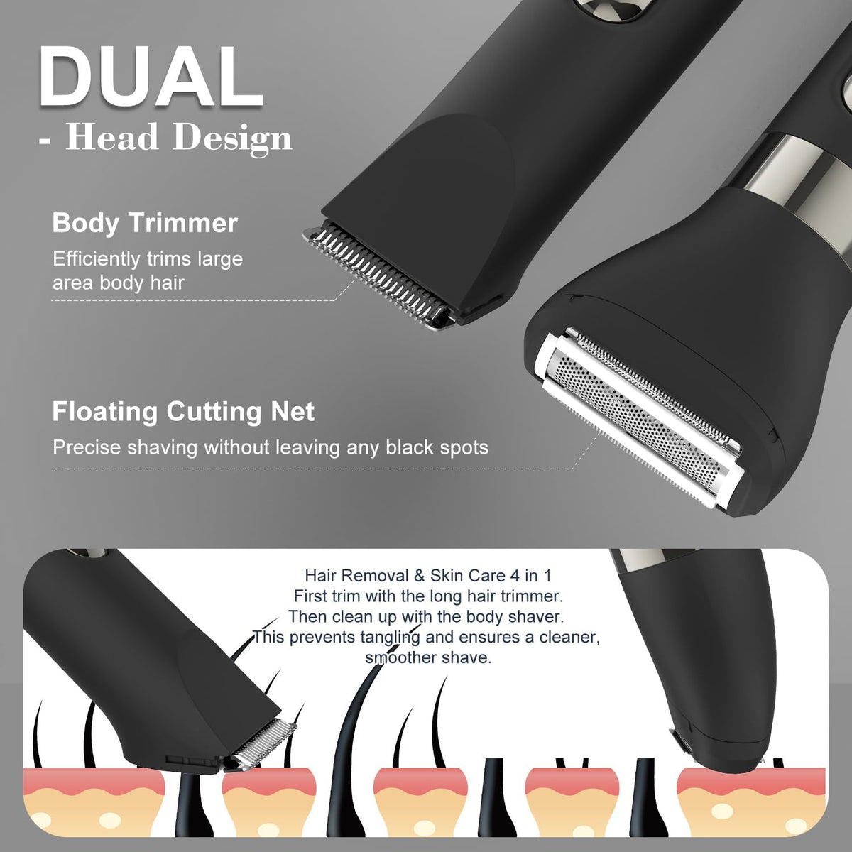 4-in-1 Waterproof Men’s Body Hair Trimmer with Dual Heads & Accessories