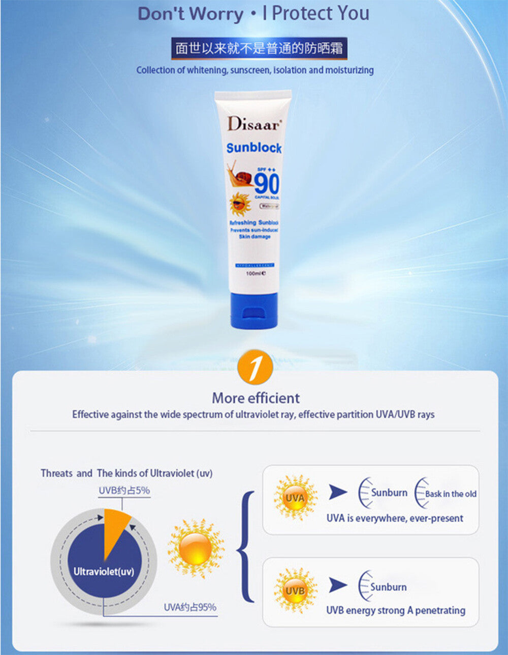 SPF 90 Sunscreen Cream Waterproof Face & Body Sunblock 100ml