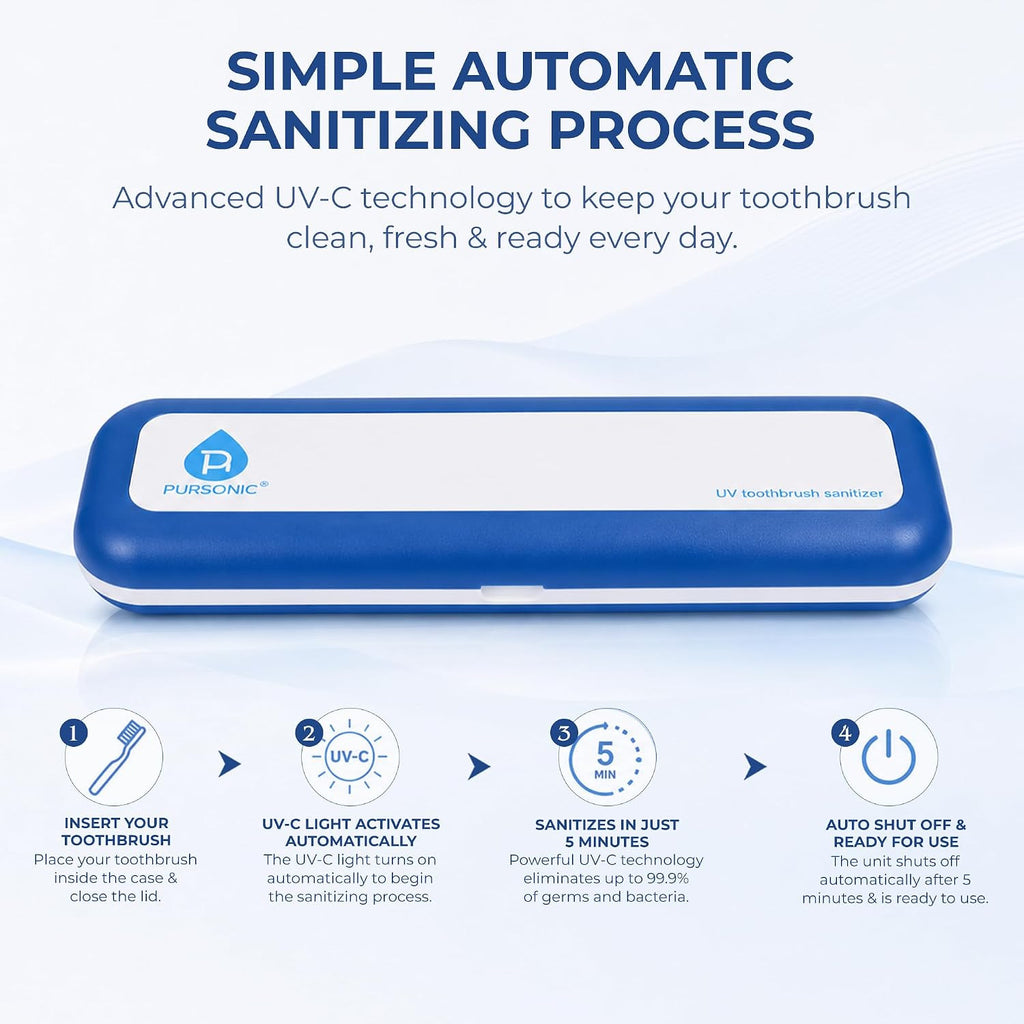 Portable UV Toothbrush Sanitizer Case for Travel and Home