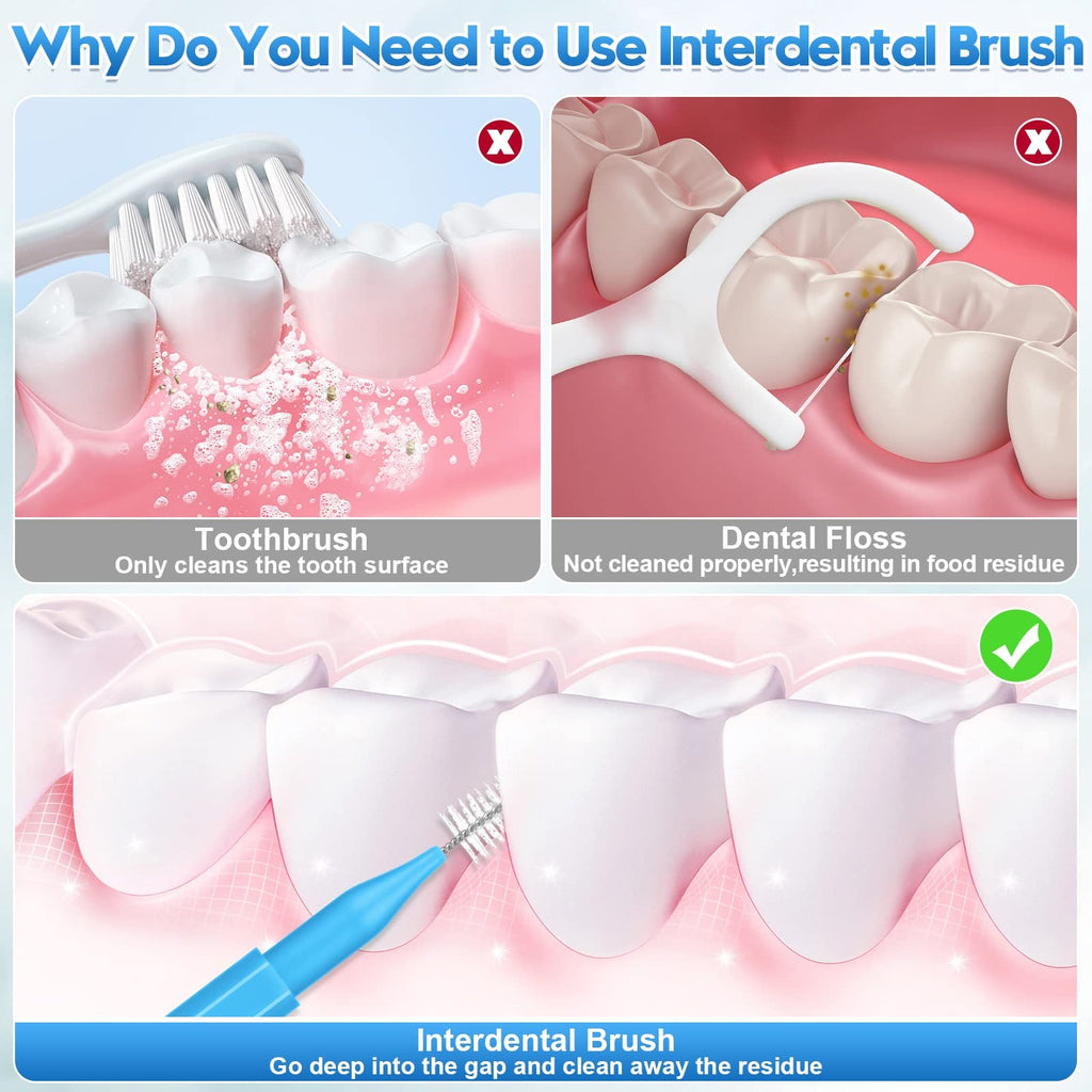 Interdental Brushes for Braces - 300 Pack Multi-Size Oral Care Set