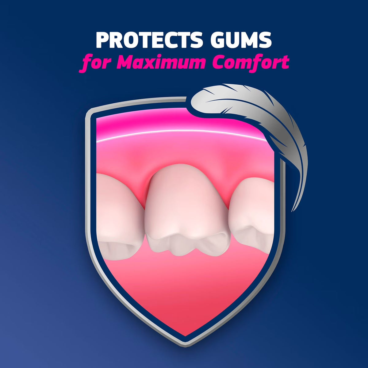 Max Hold Denture Adhesive Cream 4 Pack - Strong All-Day Seal for Full & Partial Dentures