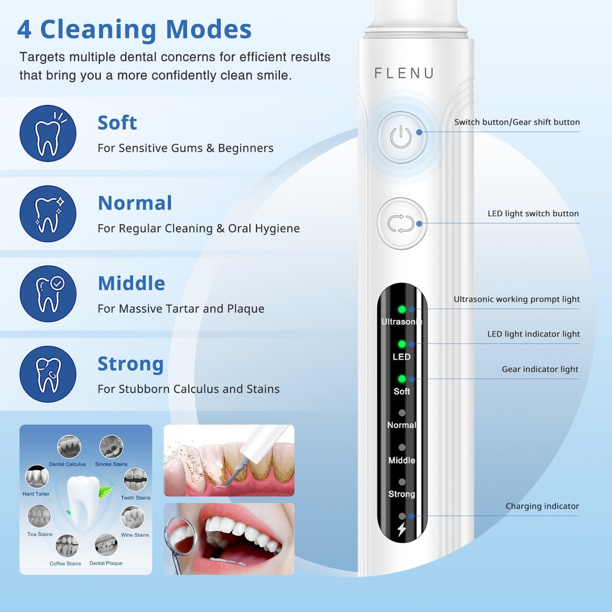 Ultrasonic Tooth Cleaner Tartar Removal Kit - Electric Dental Whiten & Plaque Remover