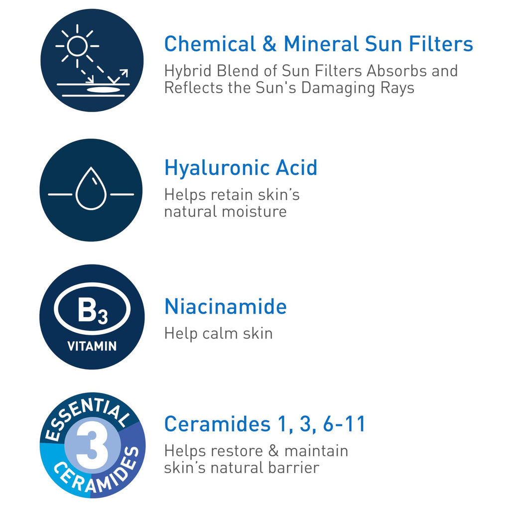 Hydrating Broad Spectrum SPF 30 Sunscreen for Face & Body - Water-Resistant, Non-Greasy