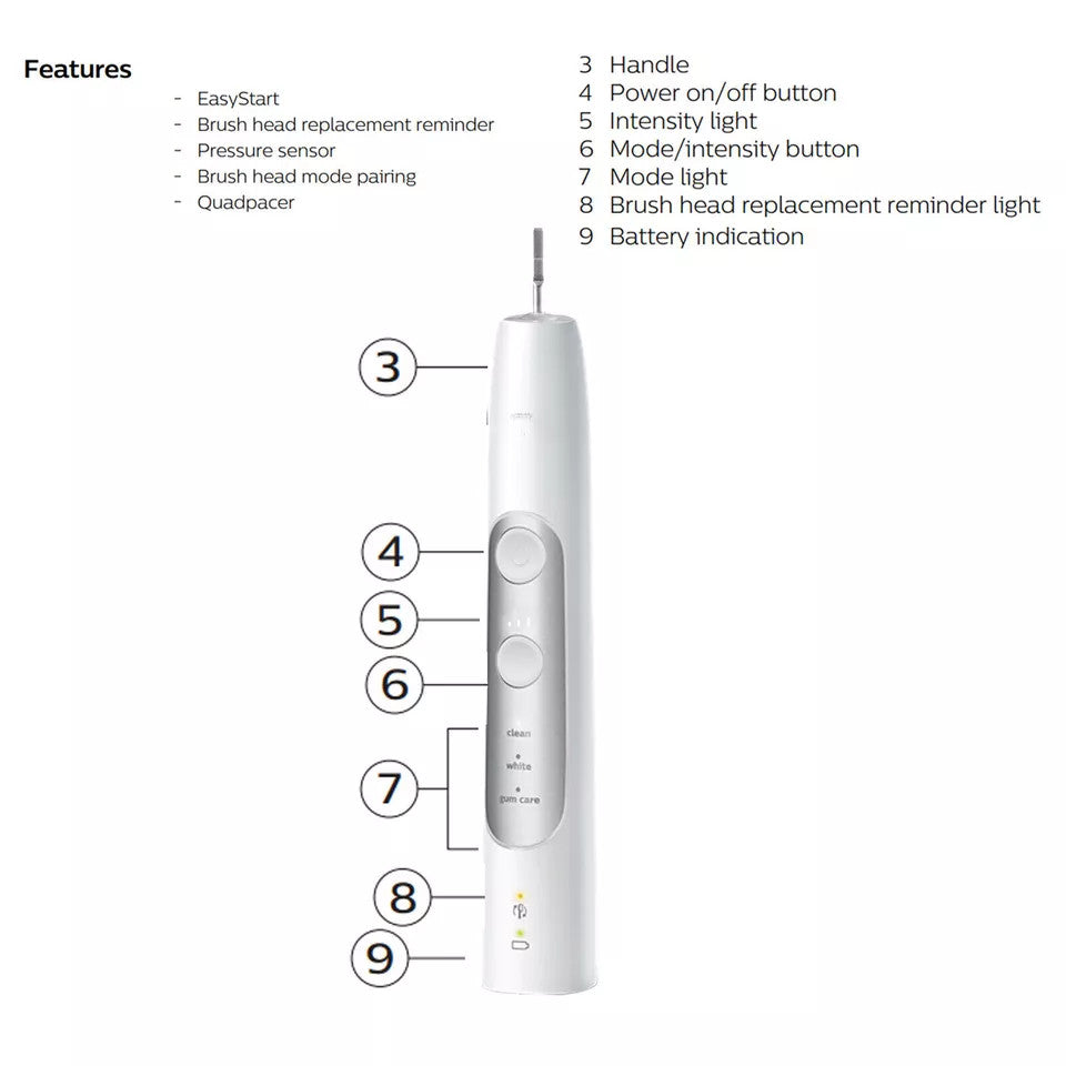 Electric Toothbrush with Pressure Sensor and Whitening Modes - HX751V