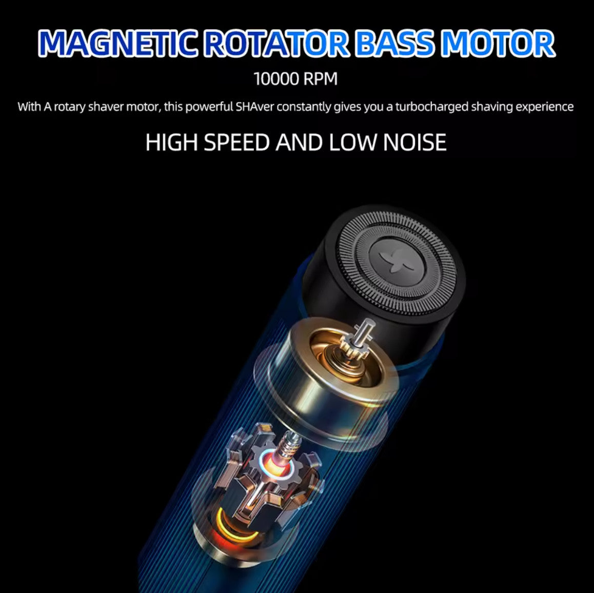 Mini Electric Shaver Rechargeable Rotary Razor for Women & Men, Portable & Washable