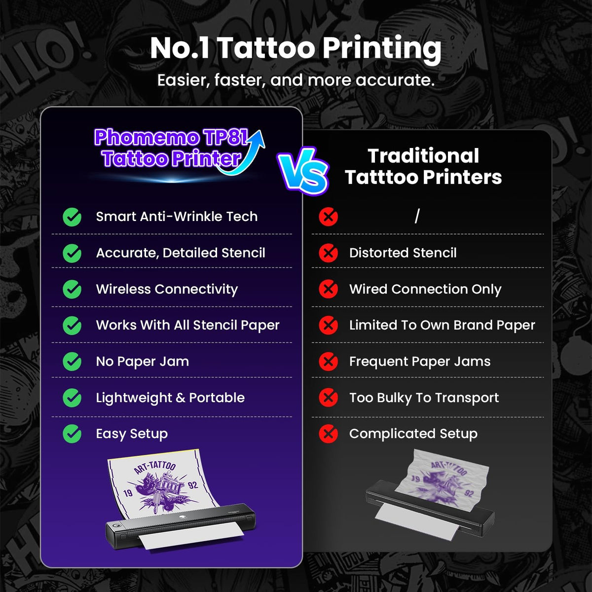 Tattoo Stencil Printer TP81 with 10 Papers — Bluetooth Tattoo Transfer Machine