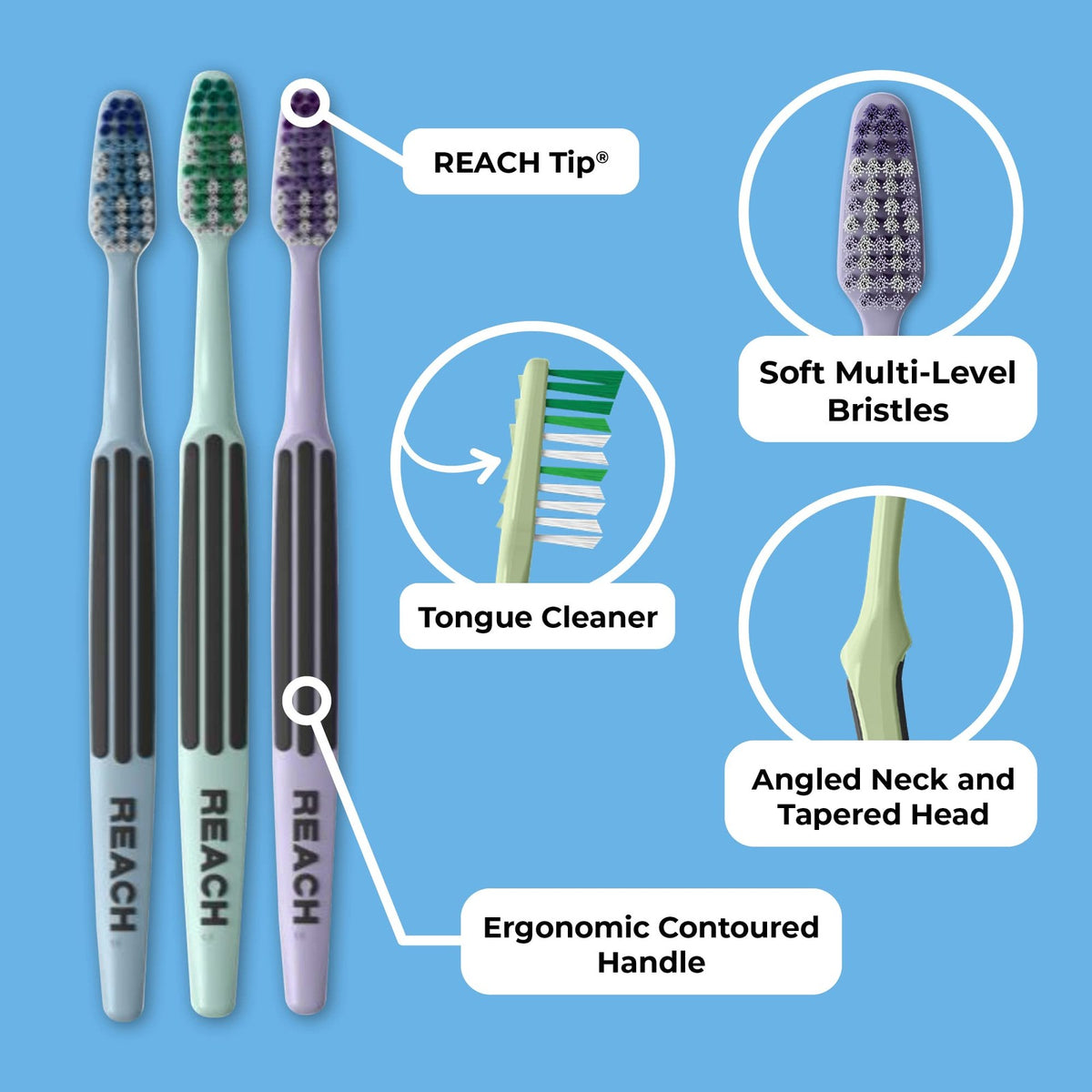 Soft Bristle Toothbrush Set with Protective Caps - 6 Count, Advanced Design